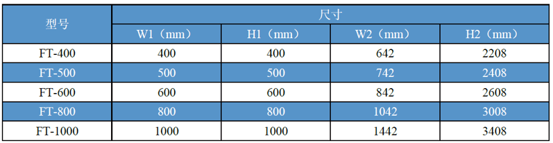 微信图片_20240325095351